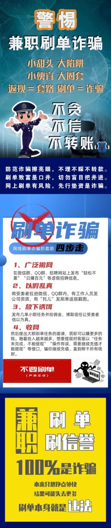 防騙反詐