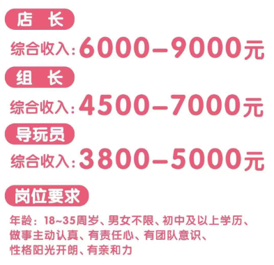儲備店長、導玩員、組長